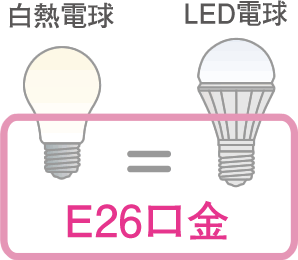 まずは、口金を確認