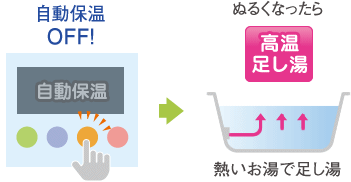 自動保温OFF+高温足し湯
