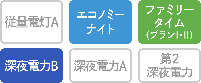 マイコン割引(通電制御型夜間蓄熱式機器割引)