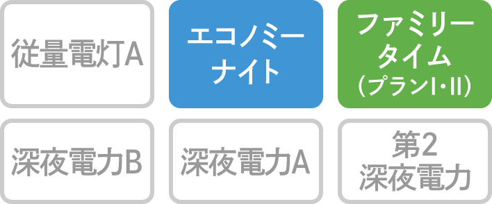 5時間通電機器割引