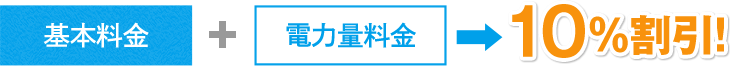 基本料金+電力量料金→10パーセント引き