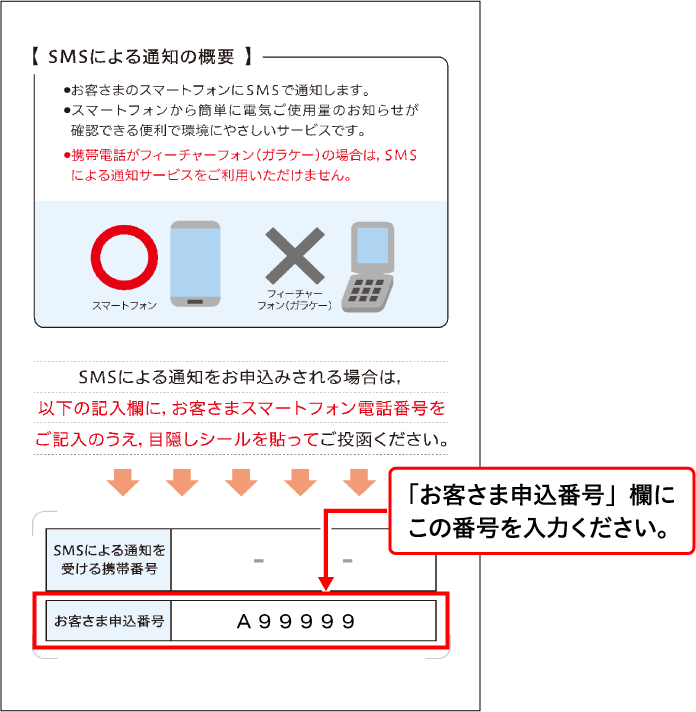 SMS通知のご案内ダイレクトメール（抜粋）｜ぐっと ずっと。WEB