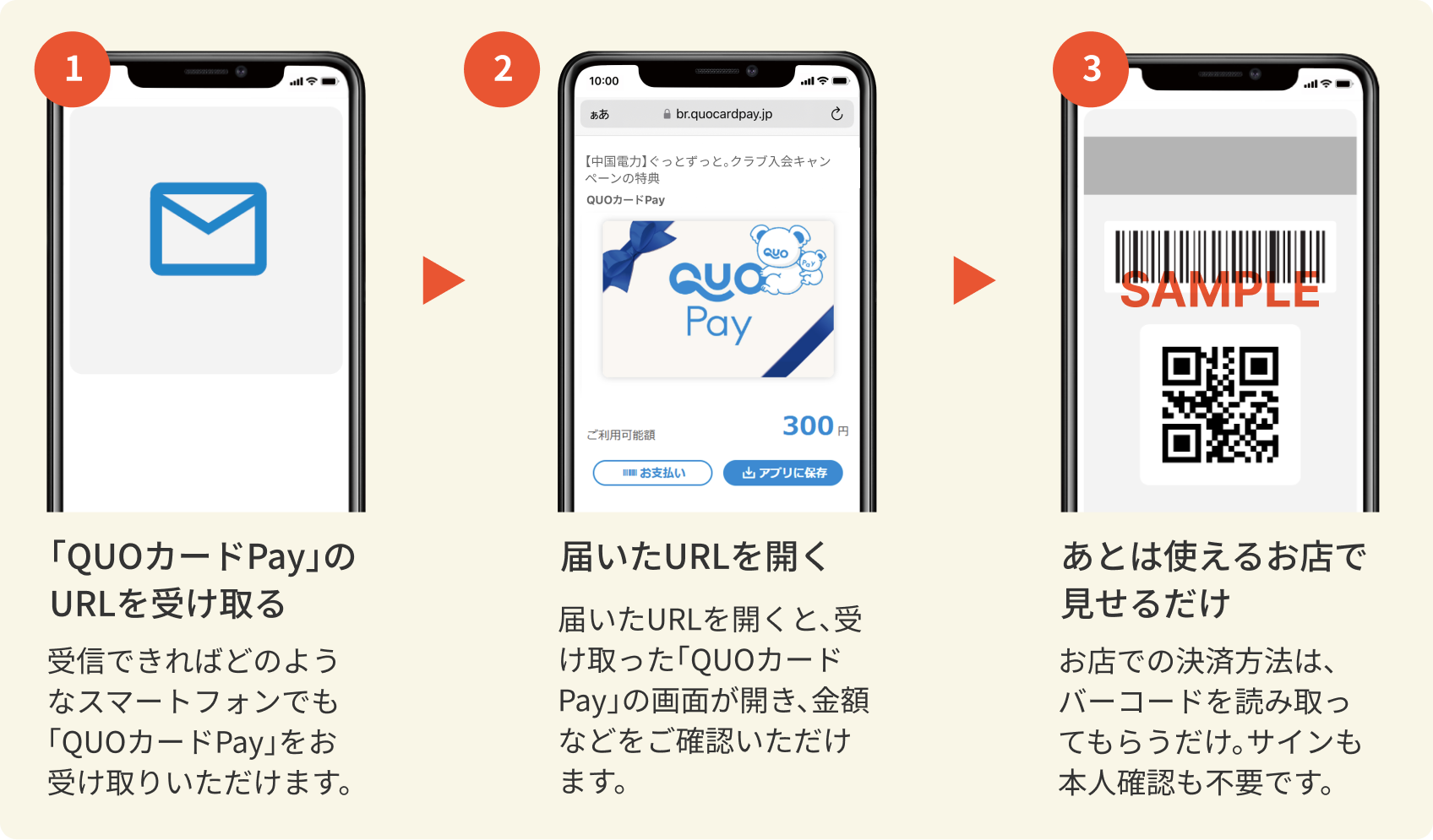 「QUOカードPay」の使い方