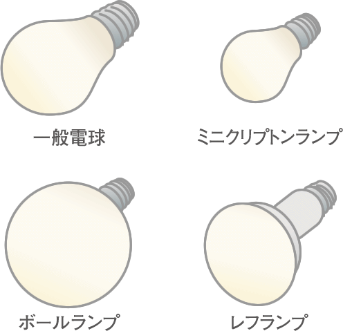 白熱ランプ