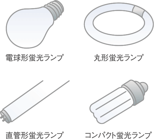 蛍光ランプ