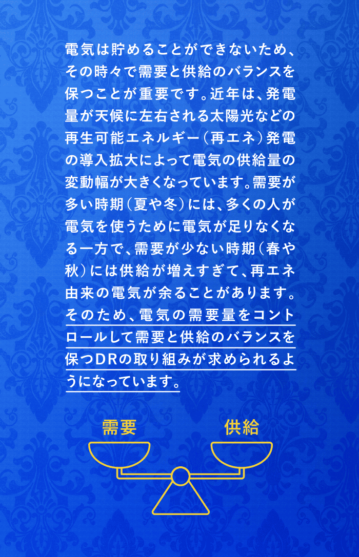 なぜDRが必要？
