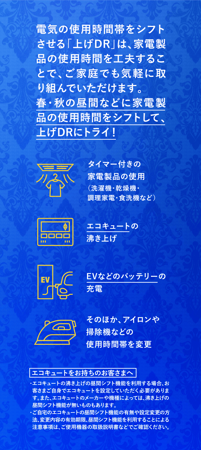 上げDRはどうやるの？