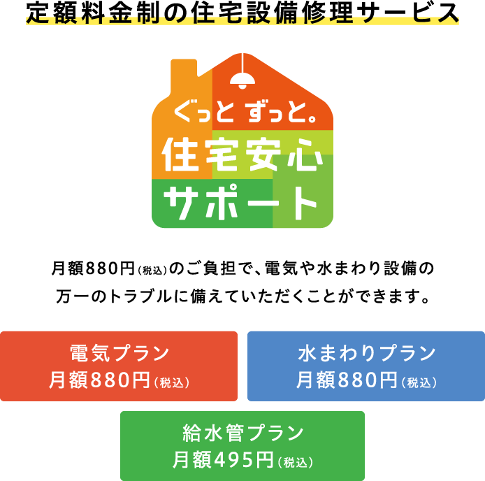 定額料金制の住宅設備修理サービス「ぐっとずっと。住宅安心サポート」