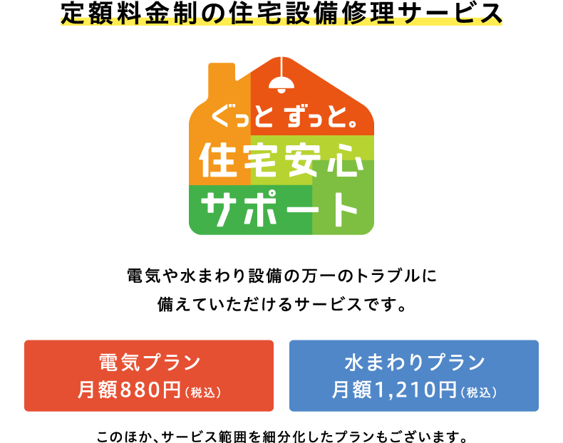 定額料金制の住宅設備修理サービス「ぐっとずっと。住宅安心サポート」