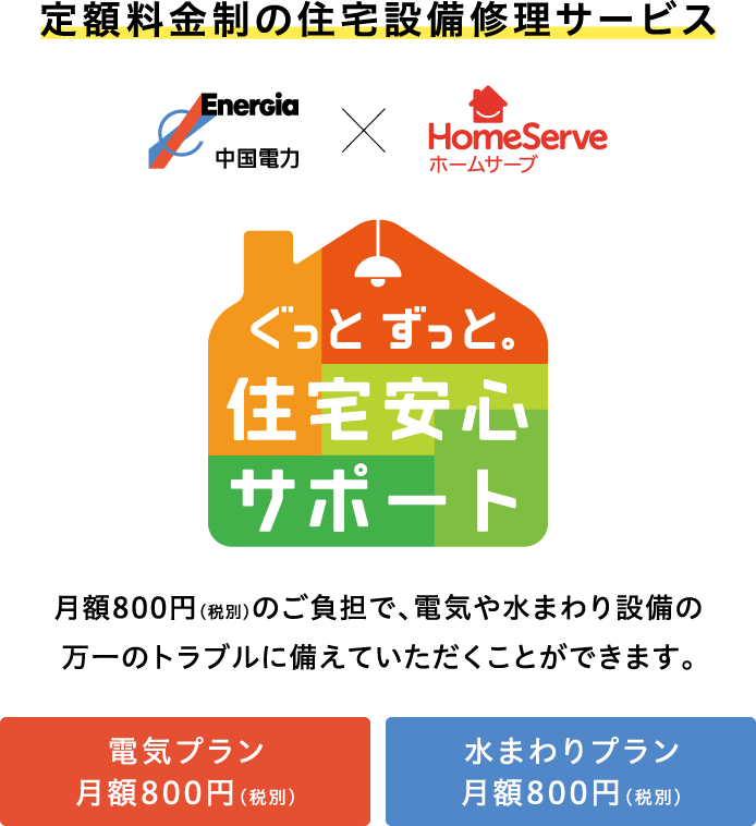 定額料金制の住宅設備修理サービス「ぐっとずっと。住宅安心サポート」
