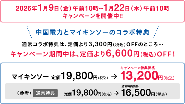 通常コラボ特典は、定価より3,300円（税込）OFFのところ…キャンペーン期間中は、定価より6,600円（税込）OFF！