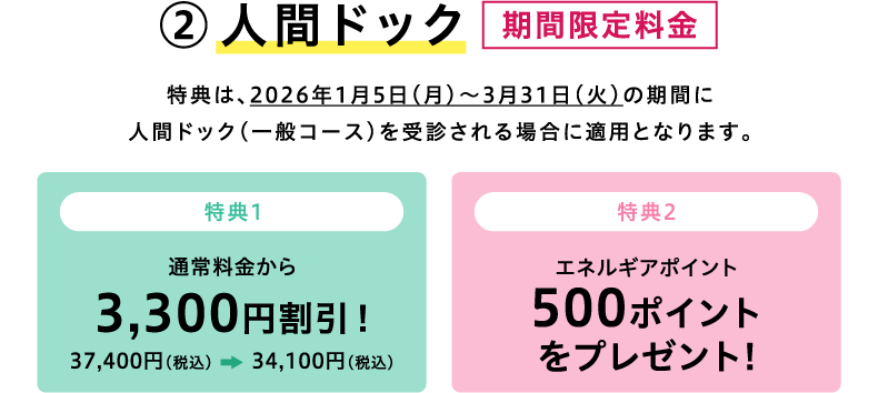 中電病院の検診 ②人間ドック