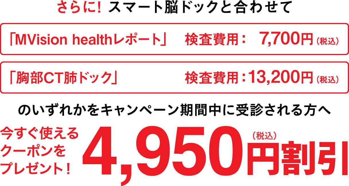 さらに！スマート脳ドックと合わせて「MVision healthレポート」「胸部CT肺ドック」のいずれかをキャンペーン期間中に受診される方へ 今すぐ使える4,950円OFFクーポンをプレゼント！