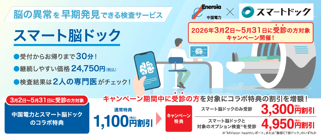 キャンペーン期間中の受診でコラボ特典の割引額を増額!脳の異常を早期発見できる検査サービス「スマート脳ドック」のご紹介