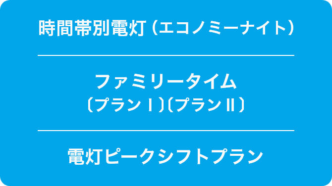 時間帯別電灯(エコノミーナイト) ファミリータイム〔プランⅠ〕〔プランⅡ〕電灯ピークシフトプラン