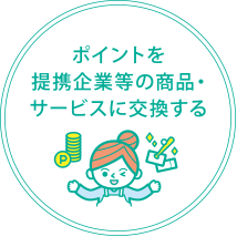 ポイントを提携企業などの商品・サービスに交換する