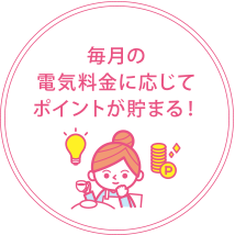 毎月の電気料金に応じてポイントが貯まる！