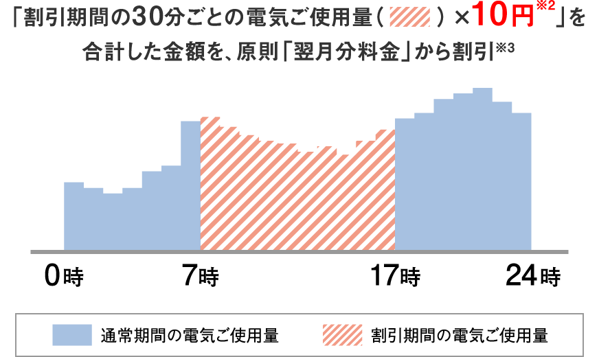 あき様 完成品ご確認ページ☺︎ くるまれ