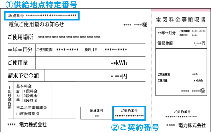 電気ご使用量のお知らせイメージ