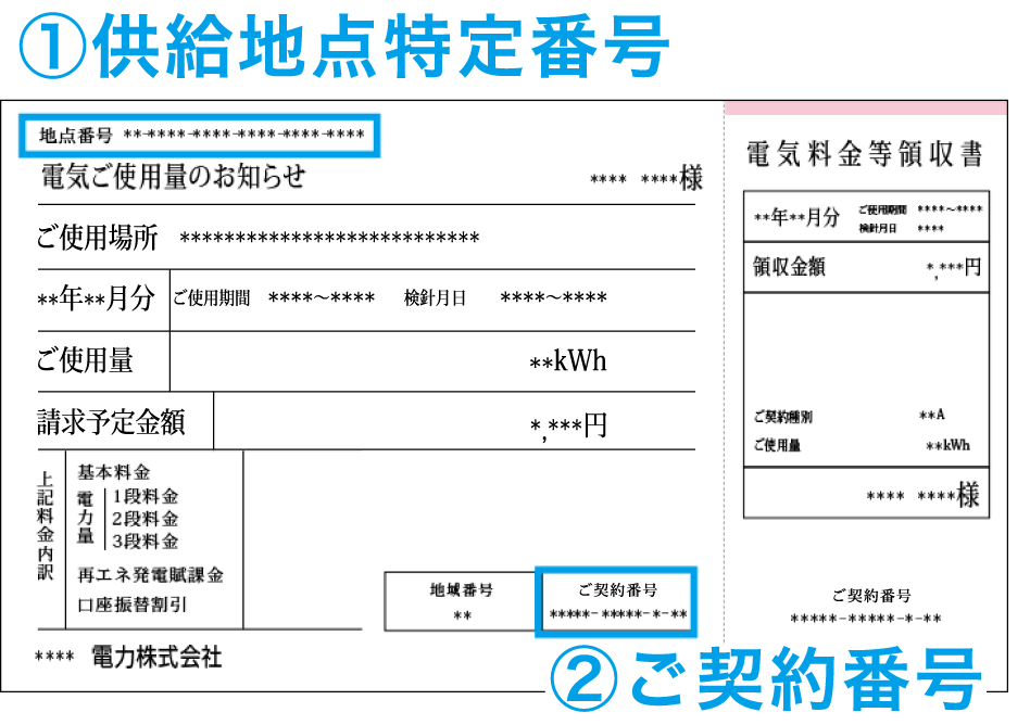 電気ご使用量のお知らせイメージ